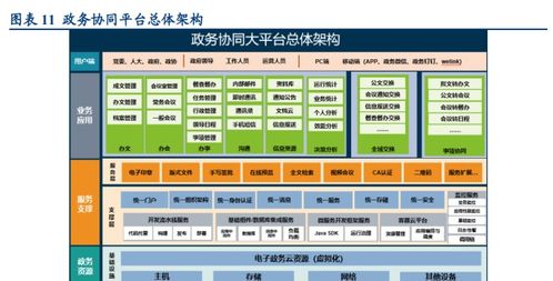 深耕智慧城市 新點(diǎn)軟件以“數(shù)字血液”重塑四大行業(yè)生態(tài)