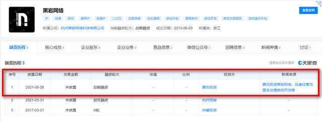 騰訊投資黑巖，助力優秀原創IP研發與數字文化創意軟件開發